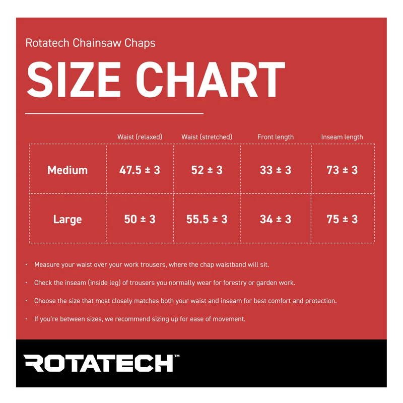 Rotatech Chainsaw PPE Kit - Class 0
