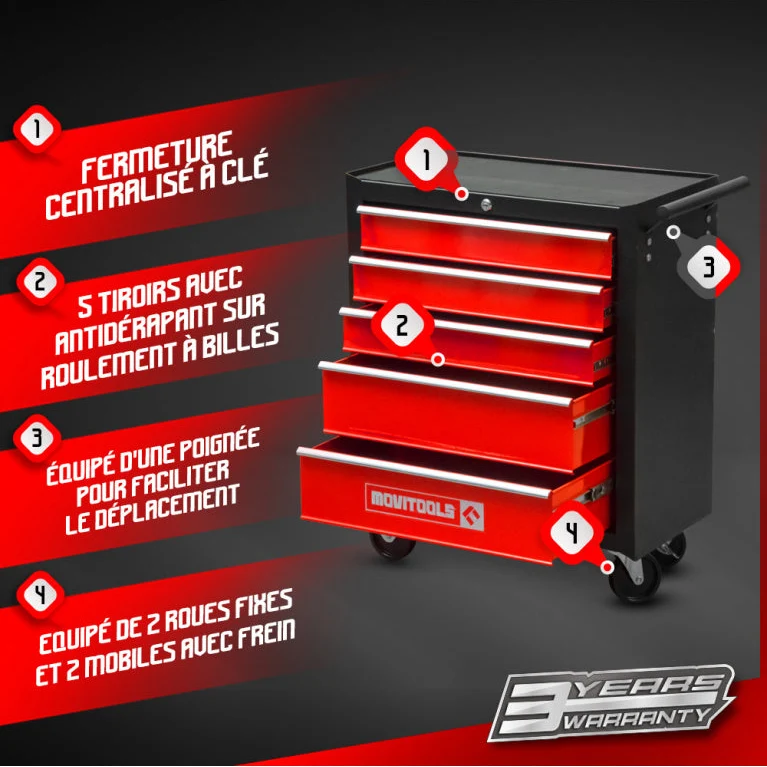 Servante d’atelier métallique 5 tiroirs – acier renforcé, antidérapante, 150 kg