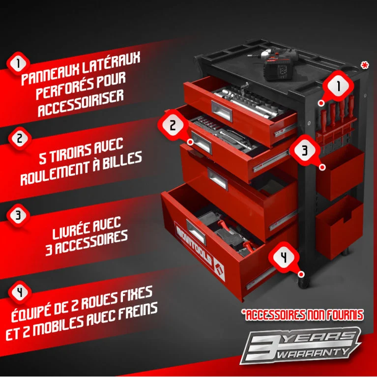 Servante d’atelier Movitools 5 tiroirs – acier renforcé, 150 kg, roulettes avec frein et accessoires inclus