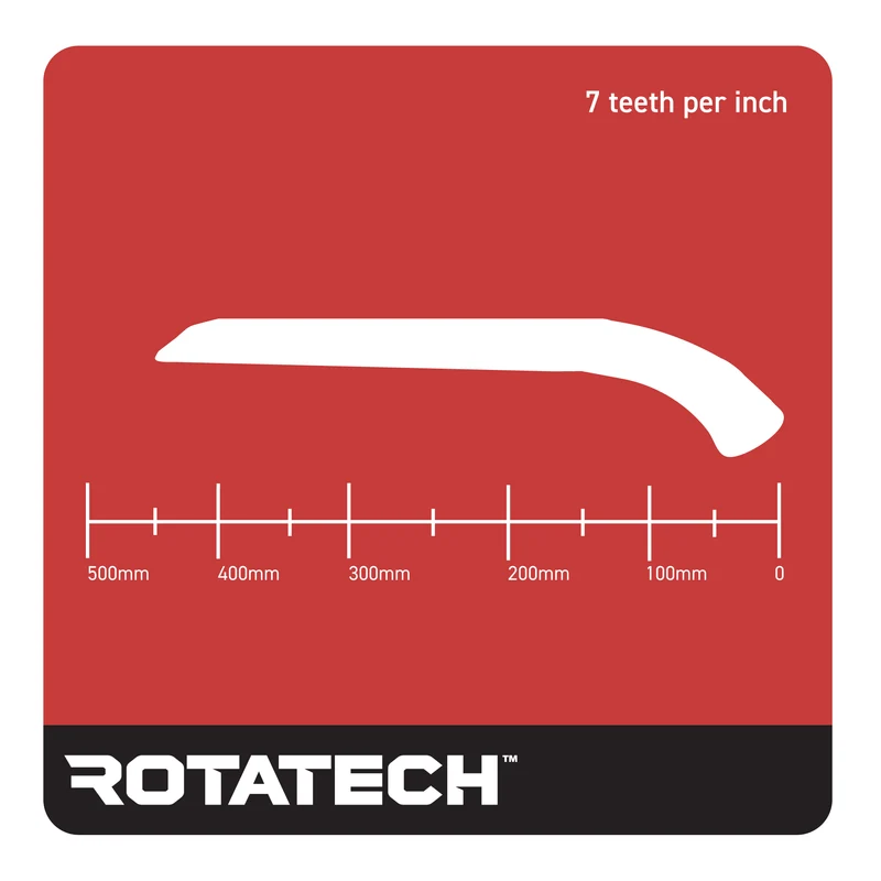 Rotatech Straight Pruning Saw with Ergonomic Plastic Handle