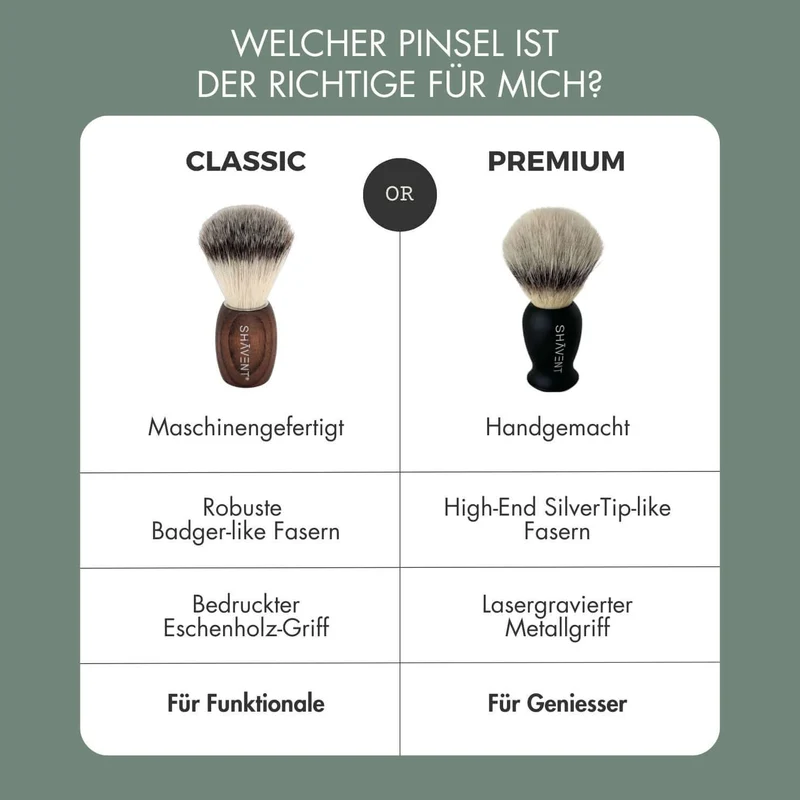 SHAVENT Rasierpinsel Premium – Silvertip-like Borsten mit edlem Metallgriff – handgefertigt